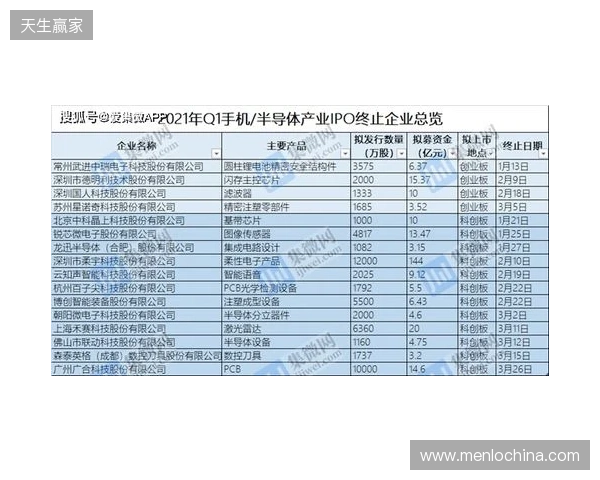 中冠官方：因暴雨终止和取消吴川赛区两场比赛，根据小组成绩排名